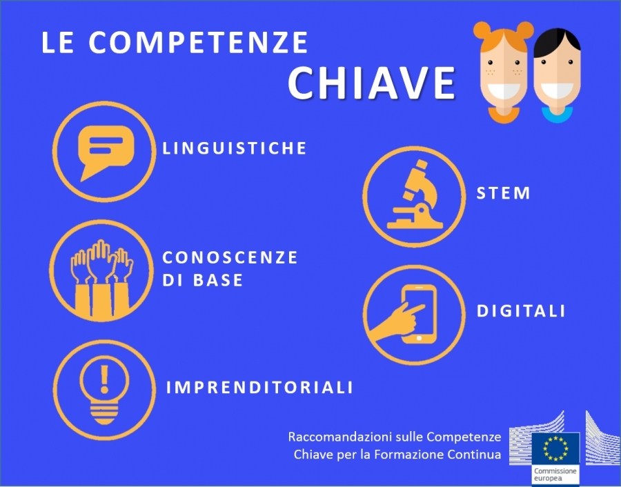 Equipaggiare gli studenti per il mondo che verrà: le raccomandazioni